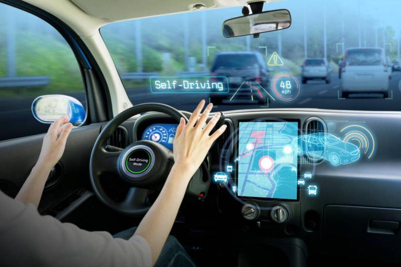 Global Self-driving Car Market Size, Share, Growth, Trend | Planet Market Reports 2025