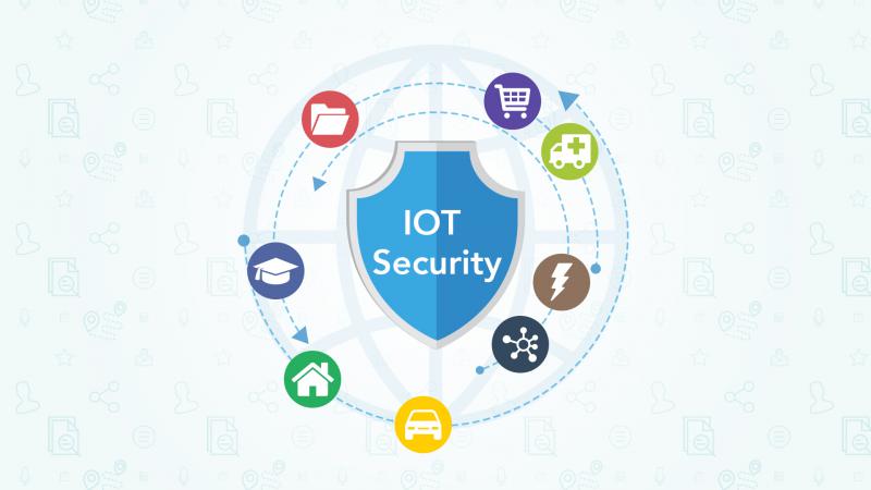 IoT Security Software Market 2019