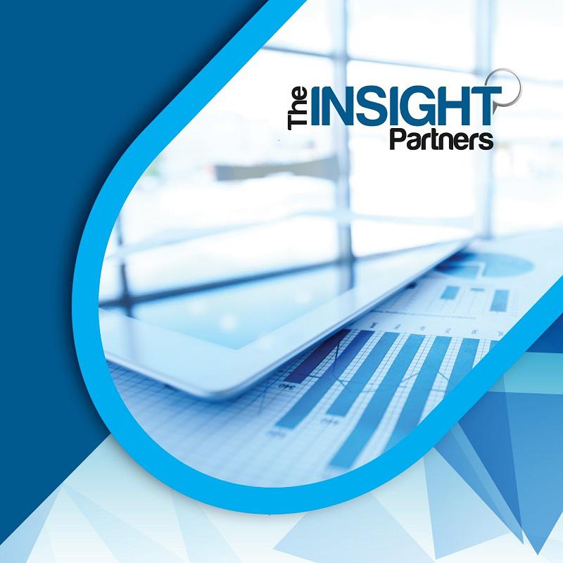 Civil Drones Market Outlook to 2027 - 3D Robotics,