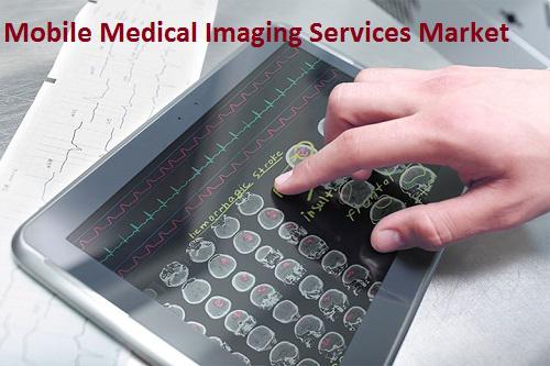 Mobile Medical Imaging Services Market