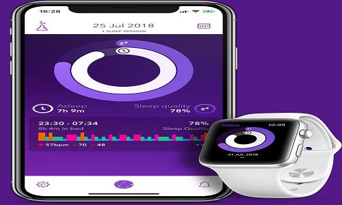 Global Sleep Tracker Apps Market