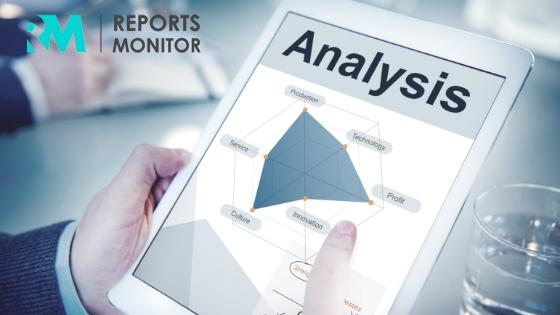 CNC Metal Cutting Machine Tools Market