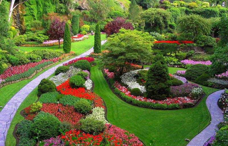 Landscaping Services Industry Market