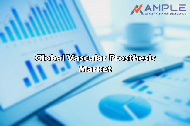 Best Analysis of Global Vascular Prosthesis & Market Future Forecast, Growth opportunities, Challenges