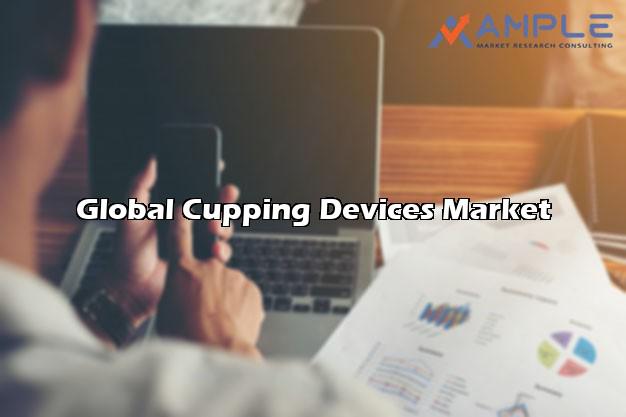 Best Statistical & Advanced Sector research Report study on Global Cupping Devices Based on Market Size, Top Players