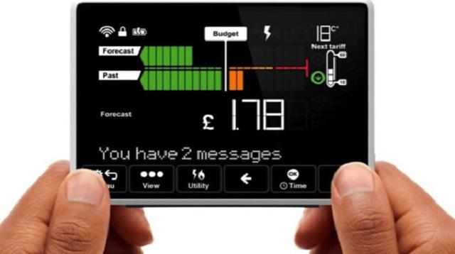 In-Home Energy Displays Market