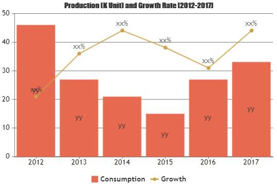 Banknote Recycler Market Surprising Growth| Suzohapp, JCM