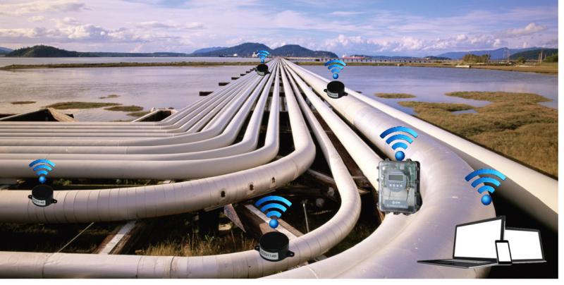 Pipeline Monitoring Systems market size will grow from USD 4.89 Billion in 2017 to USD 7.75 Billion by 2023
