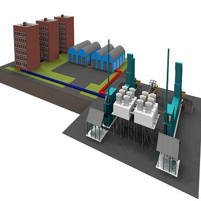 Global District Heating and Cooling Market
