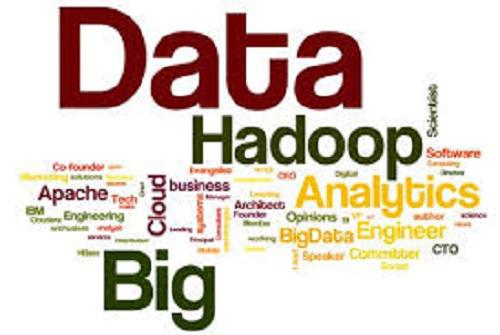Big Data Analytics and Hadoop