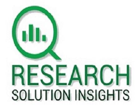 Light Therapy Market to 2026: Verilux, Inc., Koninklijke Philips N.V., Zepter International, Northern Light Technology, Beurer, Photomedex Inc, Lucimed SA, Nature Bright, Lumie