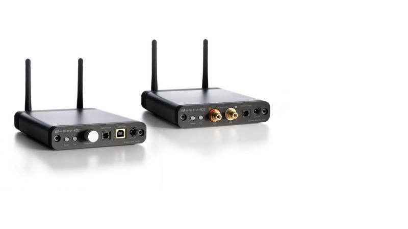 Global Wireless Audio Market | Planet Market Reports