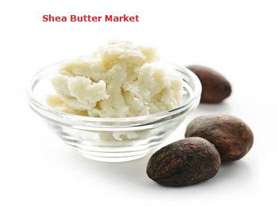 Shea Butter Market