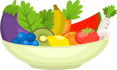 Food Grade Lubricant Market