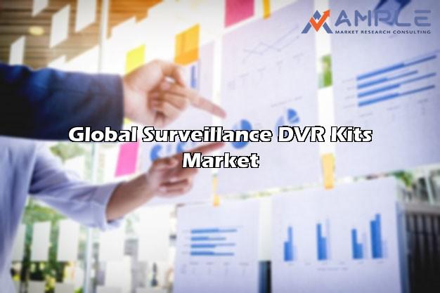 Surveillance DVR Kits Global Comprehensive SWOT Market analysis including Advancements, Trends on Key Market Players 2019 to 2023