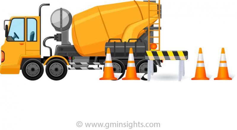 Earthmoving Equipment Market