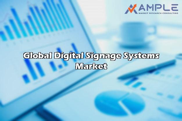 Global Digital Signage Systems Qualitative research produces information study by Market in-Depth Analysis by Opportunities