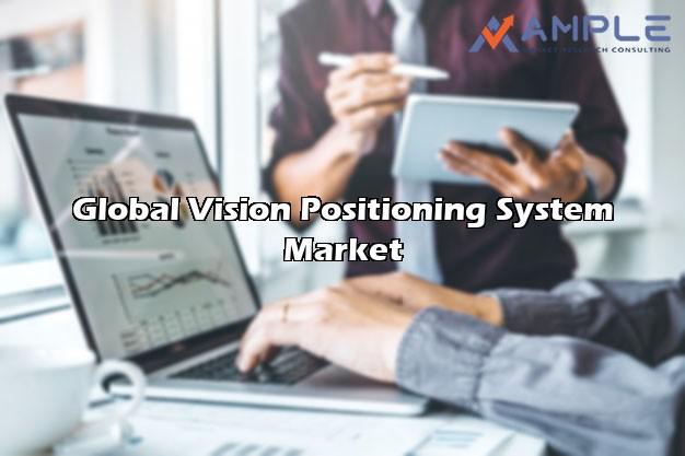 Global Vision Positioning System Comprehensive & Quantitative analysisby Market: -Growth Analysis by Manufacturers, Regions, Type