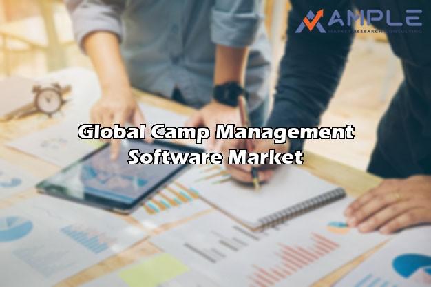 Global Camp Management Software Best Statistical analysis by Market Overview, Development, Segment by Type, by company, Type