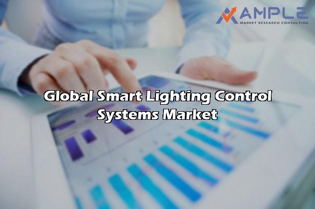 Global Smart Lighting Control Systems Structured Data analysis by Market Status and Forecast By Regions And Types, Top Manufacture