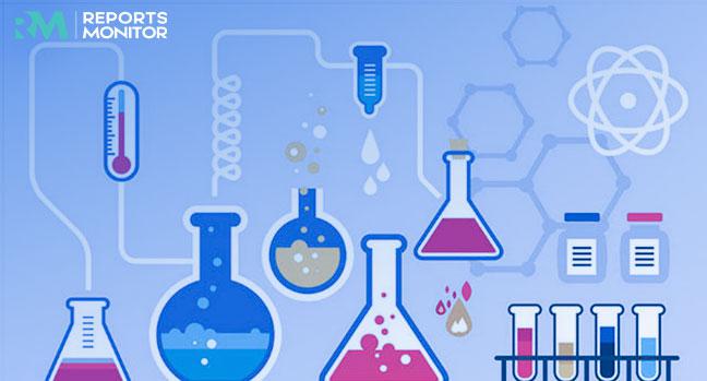 Tungsten Oxide Nanopowder Market