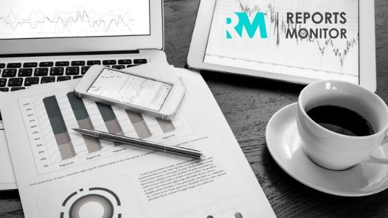 Destructive Composites Testing market