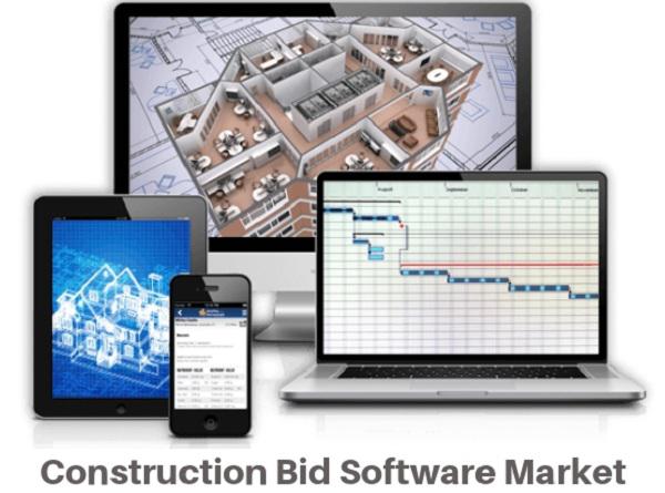 Comprehensive Report on Construction Bid Software Market 2019