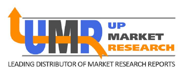 Spare Parts Manufacturing Market Research Report 2019