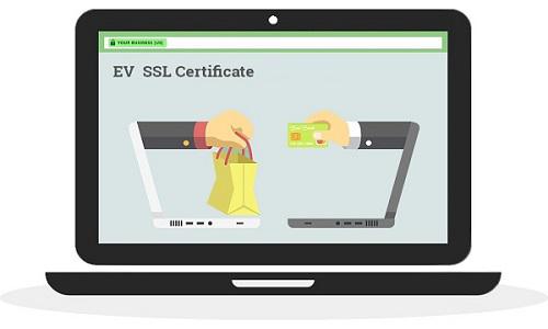 EV SSL Certification Market 2019 Future Scope - Comodo, Entrust,