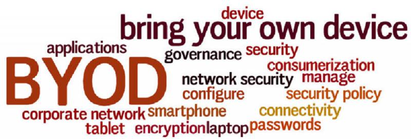 Bring Your Own Device (BYOD) Security