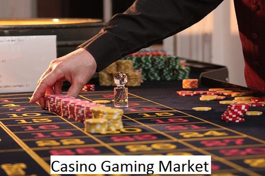 Comprehensive report on Casino Gaming Market is Projected
