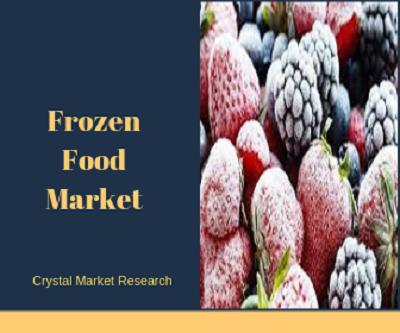 Frozen Food: Industry Anticipated To Flourish In The Future By Growing At A Significantly Higher CAGR; Nestle S.A., Flower Foods, Aryzta AG, Kellogg Company, General Mills Inc., Europastry S.A., JBS S.A., Kraft Foods Group Inc