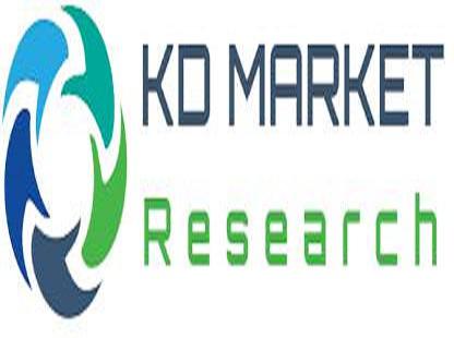 KD Market Research