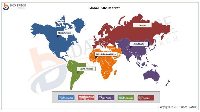 Worldwide eSIM Market Insights 2018: Growth, Full in-Depth Analysis by Regional Outlook, Trend, Share, Size and Forecast to 2024