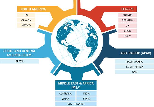 Healthcare Cloud Computing Market