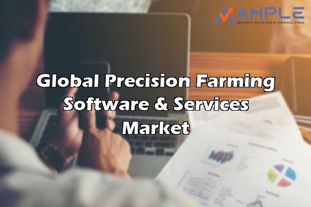 Global Precision Farming Software & Services market advanced study Based on Market Size, Top Players