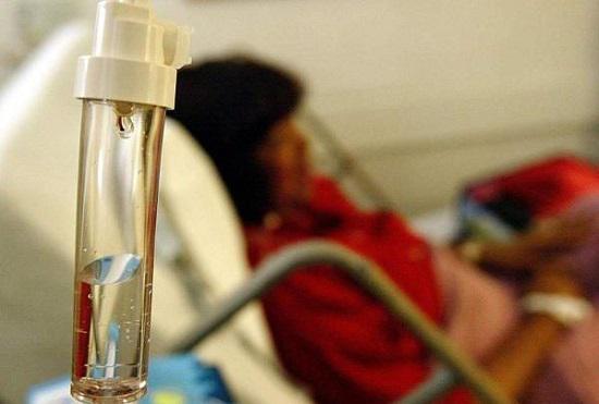 Chemotherapy Market