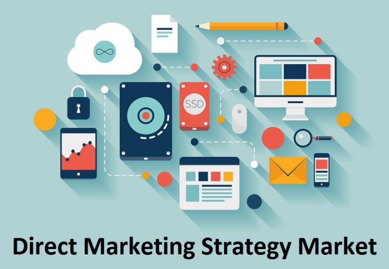 Direct Marketing Strategy Market Competitive Analysis 2026: