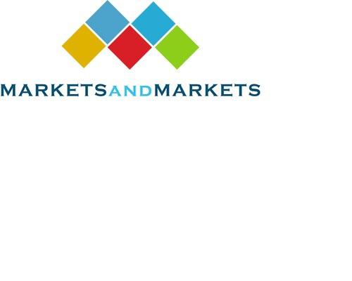 Cosmetic Dyes Market, Cosmetic Dyes, Cosmetic Dyes Market share, Cosmetic Dyes Market type, Cosmetic Dyes Market size