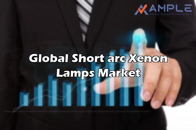 Global Short-arc Xenon Lamps Quantitative & Comprehensive market research analysis by Application between 2015-2024