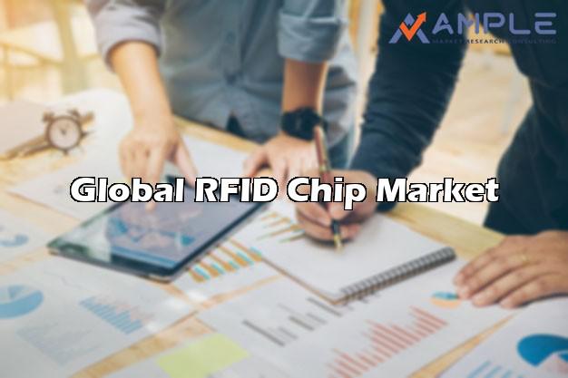Global RFID Chip key insights & Comprehensive Industry analysis during 2015-2024 | Companies TI, Ams AG, NXP etc