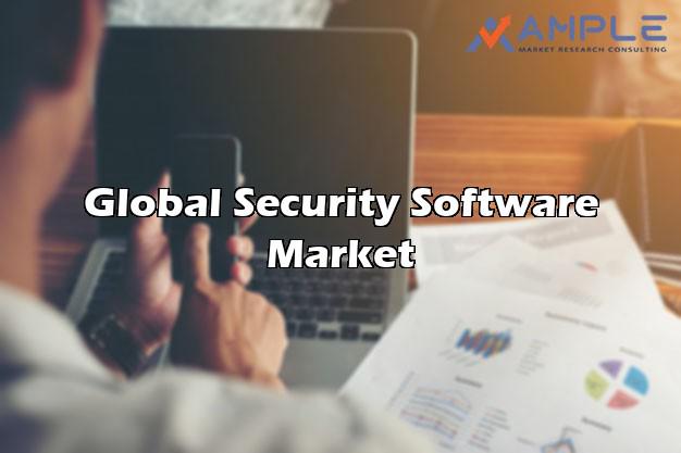 Global Security Software Advanced Market Effect Factors Analysis & Research by major key players between 2015-2024 | CipherCloud