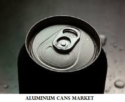 Aluminum Cans Market