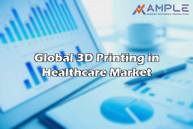 3D Printing in Healthcare Market is Reflecting a luminous Growth
