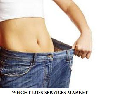 Weight Loss Services Market