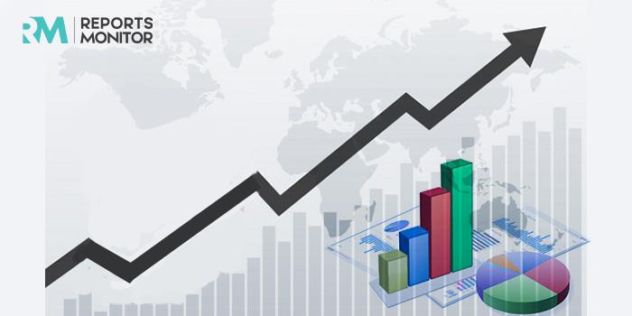 Aluminum Plates Market