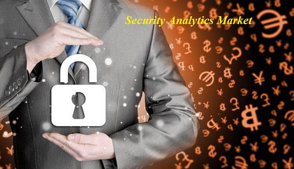 Global Security Analytics Market Developing Research Methodology Analysis by 2014-2023| Juniper Networks, International Business Machines Corporation (IBM), The Hewlett-Packard Company (HP), Arbor Networks, Inc., Cisco Systems