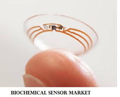 Biochemical Sensor Market