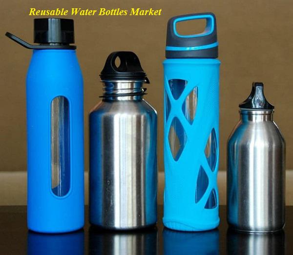 Reusable Water Bottles Market