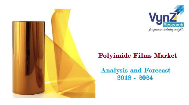 Polyimide Films Market